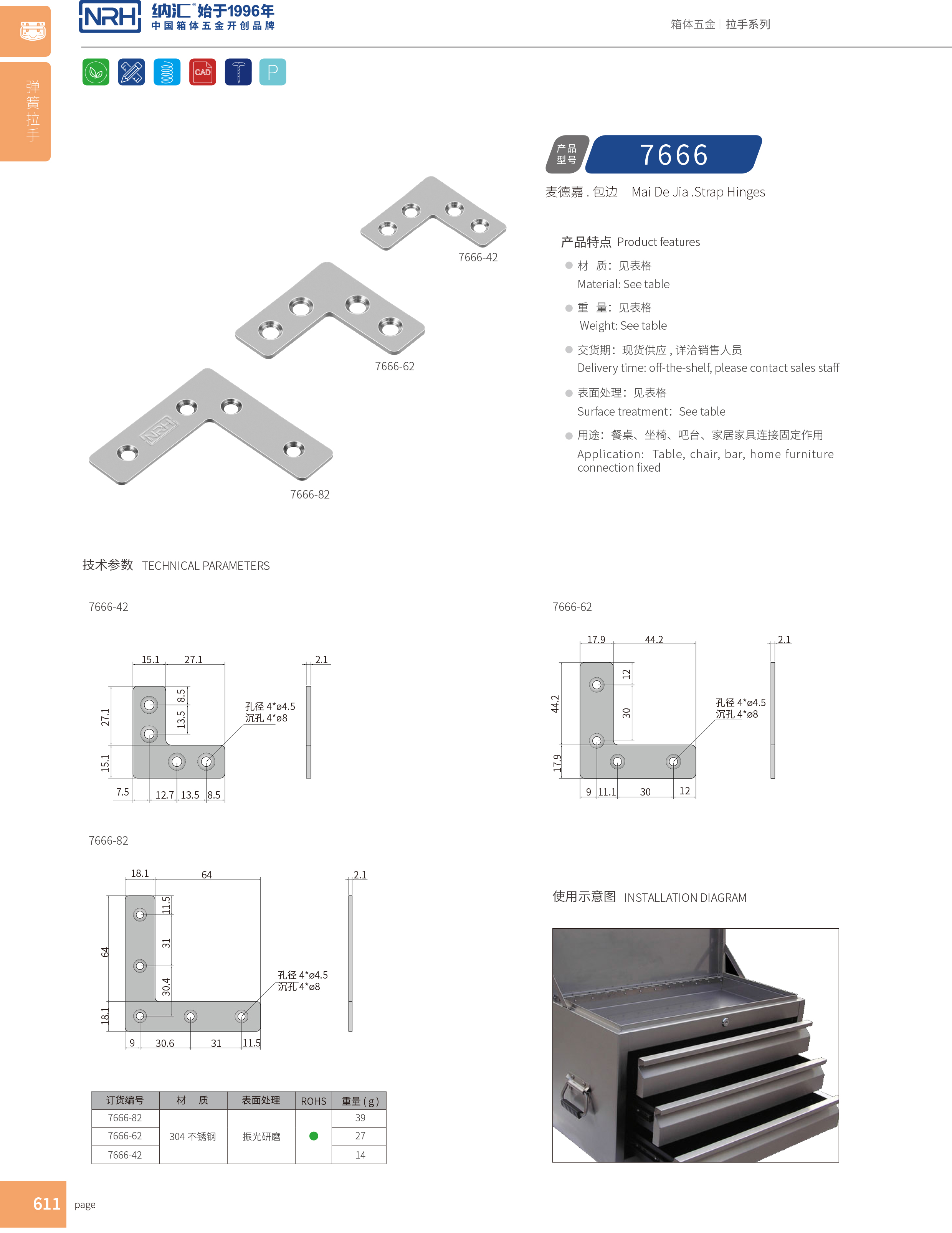包邊7666-42工具箱角碼_不鏽鋼包角_NRH香蕉成人网站视频包邊 