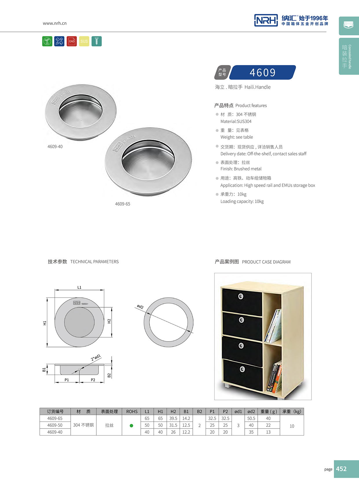 香蕉成人网站视频/NRH 4609-40 太陽能板提手