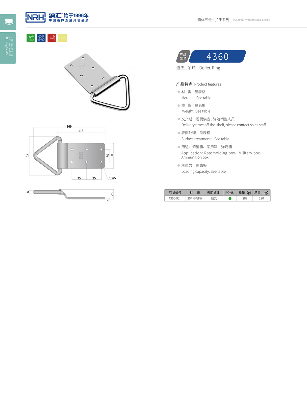 香蕉成人网站视频/NRH 滾塑箱吊環 4360