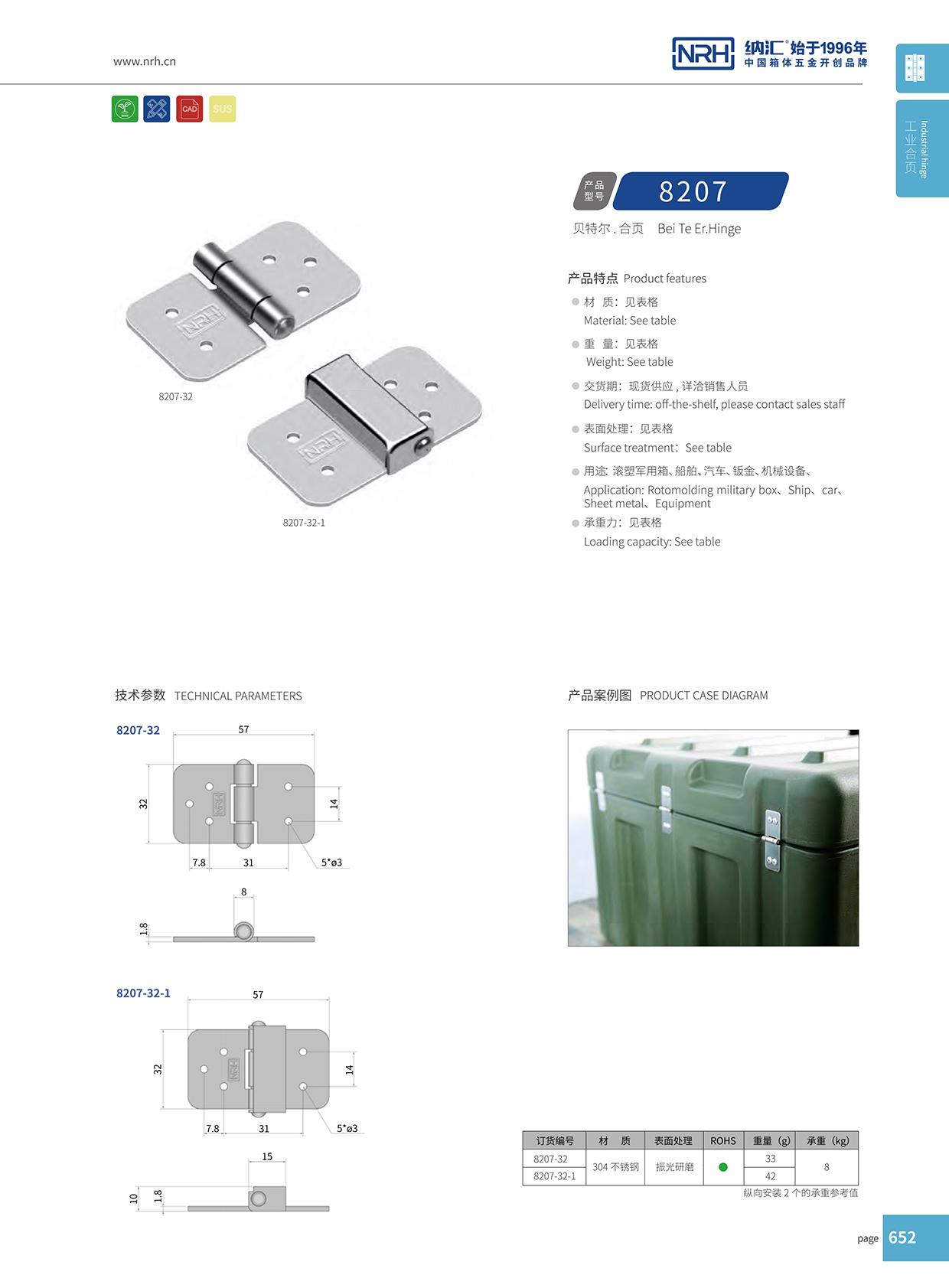 8207-32-1工業五金黄色香蕉视频网站