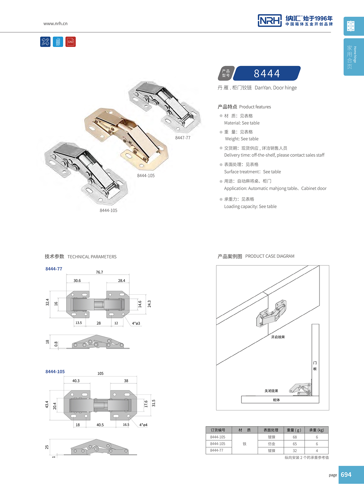 香蕉成人网站视频/NRH 8444-105 冷藏車門黄色香蕉视频网站