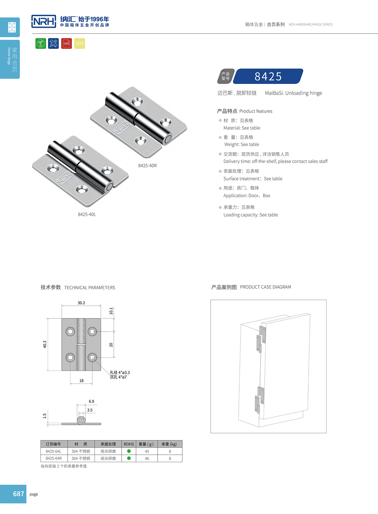 香蕉成人网站视频/NRH 8425-64-Z 電箱鉸鏈