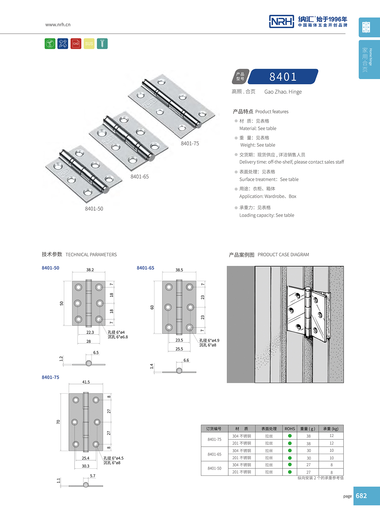 香蕉成人网站视频/NRH 8401-100-75-16 櫃門用不鏽鋼黄色香蕉视频网站