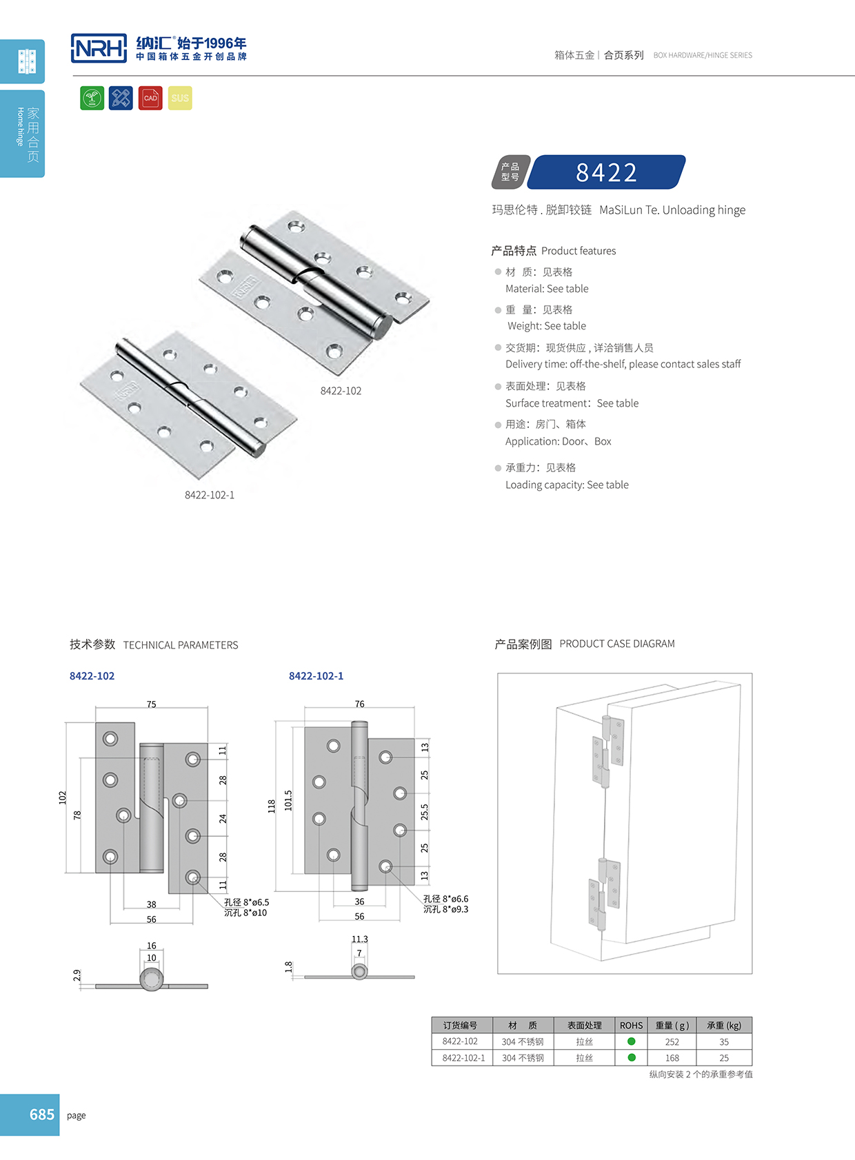 香蕉成人网站视频/NRH 8422-102 工業門重型黄色香蕉视频网站